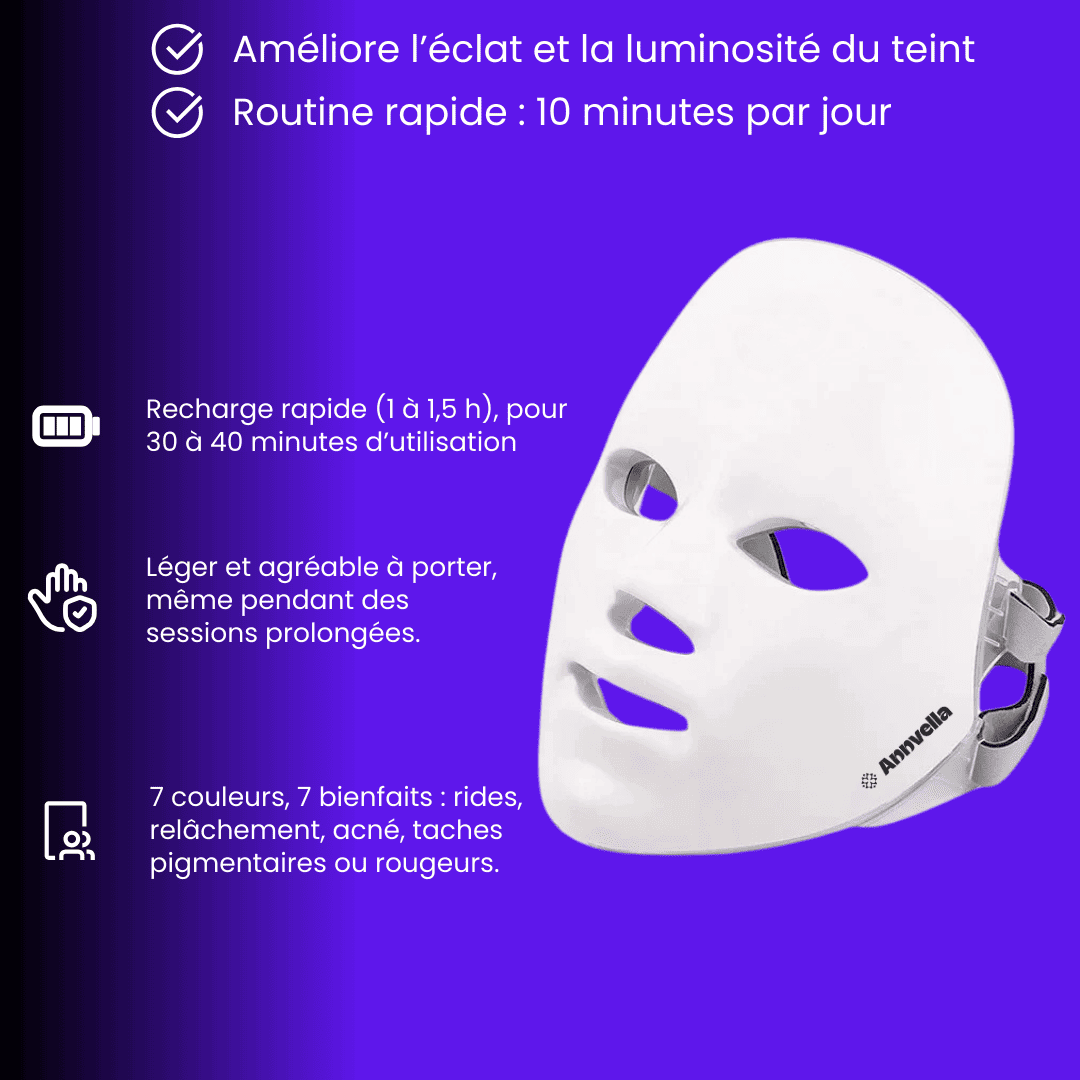PerfectSkin Pro™