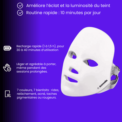 PerfectSkin Pro™